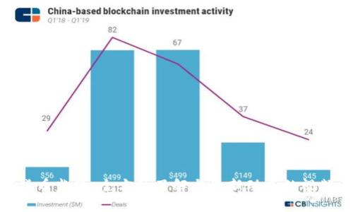 加密货币监管：全方位了解与最新动态的视频参考