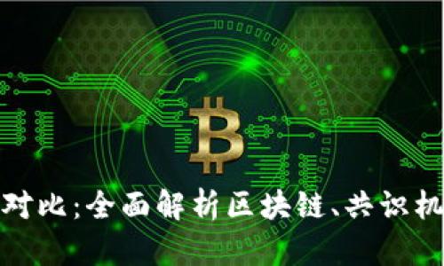 加密货币技术对比：全面解析区块链、共识机制与隐私保护