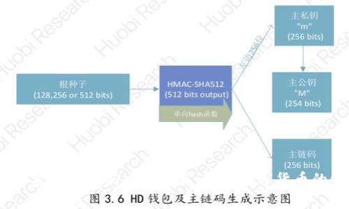 2023年加密货币最新电影推荐：解密数字货币的银幕世界