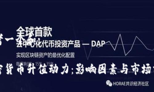 思考一个和:

加密货币升值动力：影响因素与市场分析