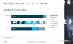 此请求涉及信息长篇展述和问答内容，由于字数