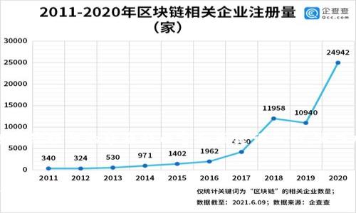 注意：下面是根据您提供的命名的内容和关键词示例，写作风格符合要求。


如何安全高效地管理比特币钱包