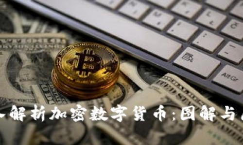 深入解析加密数字货币：图解与原理