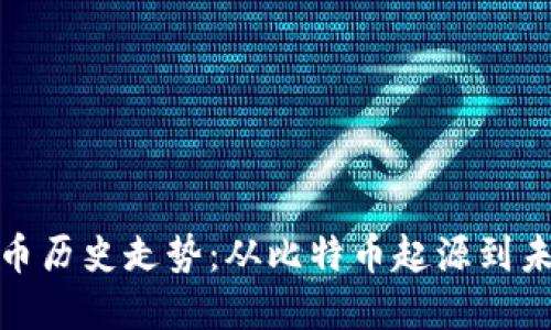加密货币历史走势：从比特币起源到未来发展
