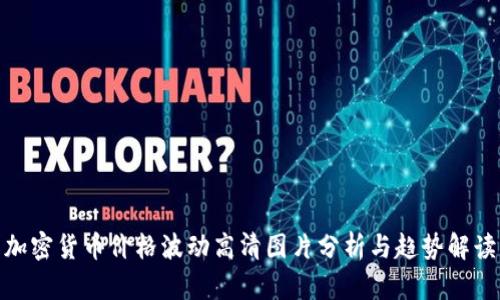 加密货币价格波动高清图片分析与趋势解读