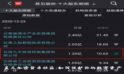 美元加密货币被盗：如何保护你的数字资产