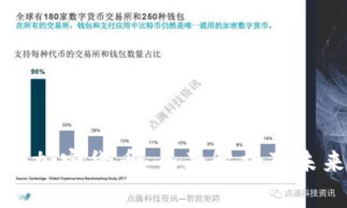 : DMD加密货币：全面解析及未来展望