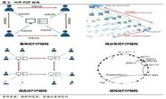 加密货币钱包源码：构建您的加密资产管理工具