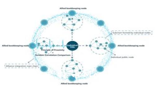 探索更多可能：使用比特币MoreBit钱包的终极指南