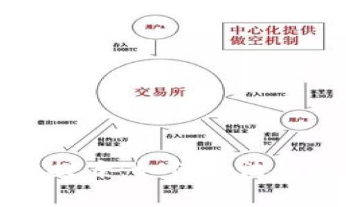 掌握加密货币税务提案：如何合法省税并避免审计风险