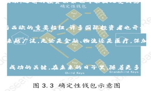   探索保加利亚加密货币市场：投资者的新机遇与挑战 / 

 guanjianci 保加利亚, 加密货币, 投资, 区块链, 数字货币 /guanjianci 

引言：保加利亚与加密货币的关系

近年来，加密货币逐渐成了全球投资者热衷的话题。而在这个话题的众多舞台上，保加利亚以其独特的地理和经济背景悄然成为了一个不可忽视的参与者。这个东南欧小国，不仅在历史上有着丰富的文化底蕴，如今在数字货币的领域也开始崭露头角。你或许会好奇，保加利亚的加密货币究竟藏着怎样的机遇与挑战？让我们一起深入探讨。

保加利亚的加密货币现状

首先，我们得了解一下保加利亚当前的加密货币生态。与许多西方国家相比，保加利亚的加密货币市场虽起步稍晚，却已经吸引了不少投资者的目光。根据一些统计数据，保加利亚在持有比特币及其他数字货币的用户比例上并不算低，大约有近5%的成年人表示他们拥有某种形式的加密资产。

保加利亚政府对于加密货币的态度近期变得愈发开放，特别是在2018年，该国财务部就已经开始尝试对加密资产进行规范。而且，国家银行在某种程度上也承认了数字货币的存在，并且潜心研究如何将其纳入现有的金融体系中。

政策环境：机遇与限制

政策是影响加密货币生存与发展的最大因素之一。在保加利亚，虽然政府态度逐渐宽松，但仍然有一些障碍需要投资者跨越。例如，加密货币不被视作法定货币，因此在日常交易中的应用仍然受到某些限制。同时，关于税收的相关政策也不断更改，让很多投资者感到困惑。

尽管如此，保加利亚的一些政策也为投资者提供了相对便宜的电力和较低的税率，这些都吸引了不少区块链企业来到这里落户。例如，一些矿业公司就选择在这里进行运作，原因在于保加利亚电力相对便宜，并且还有许多冷矿区可供利用。

保加利亚的主要加密货币项目

在保加利亚，加密货币项目众多，有些甚至在国际上获得了认可。其中之一就是“Bitcoin Bulgaria”，这是一个专注于提供比特币交易与教育的平台。这个平台不仅支持用户购买比特币，还提供关于区块链与加密货币的各种教育资源，促进了更多人对这一领域的了解。

不仅如此，保加利亚还拥有一些基于以太坊的项目，如“Bulgarian Ethereum Developers”社群，他们积极推动以太坊在保加利亚的应用与发展。这些项目在全球范围内的成功探索，让保加利亚成为了区块链领域的新兴市场。

投资者应对的挑战

虽然保加利亚的加密货币市场充满机遇，但每个投资者在行动前都应意识到潜在的挑战。首先，网络安全问题依旧是加密货币投资中的一个重要隐患。无论是在保加利亚还是其他地方，黑客攻击、数据泄露等事件时有发生，投资者需要小心应对，保护好自己的资产。

其次，由于政策的不确定性，市场的波动性加大，这会给那些追求稳定收益的投资者带来不少烦恼。比如，在一些新政策出台后，市场反应可能会剧烈波动，之前的投资决策也可能因此受到影响。投资者需要保持警惕，及时调整自己的投资策略。

未来展望：保加利亚加密货币的发展趋势

尽管面临挑战，但保加利亚的加密货币市场依旧有着光明的未来。随着全球范围内对区块链和数字货币的关注度提升，保加利亚有望成为连接东欧与西欧的重要枢纽。许多国际投资者也开始将保加利亚作为一个潜在的投资热土，这无疑为本地的加密货币生态注入了新的活力。

此外，随着科技的不断进步，更多创新项目将如雨后春笋般涌现出来，推动保加利亚在加密货币领域的不断发展。区块链技术在各个行业的应用也越来越广泛，无论是金融、物流还是医疗，保加利亚的企业都应该抓住这个机会，推动改革，提高竞争力。

结论：把握机遇，迎接挑战

总的来说，保加利亚的加密货币市场正在稳步发展，充满机会与可能性。作为投资者，明白行情和政策的变化以及如何在其中寻求机遇与应对挑战，是成功的关键。在未来的日子里，随着更多投资者关注这一市场，保加利亚或许将在全球加密货币版图上占据一席之地。

无论你是初入这一领域的新手还是经验丰富的投资者，保持学习和适应的态度，都是你在保加利亚加密货币市场中获得成功的制胜法宝。记住，市场瞬息万变，只有时刻保持警觉与灵活性，才能把握住每一个机会，从而在这个波澜壮阔的市场中获得成功。