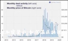 深入解读Matic加密货币：如何在区块链世界中快速