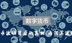 揭示加密货币波动背后的真相：为何其波动如此