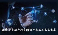 加密货币破产对市场的冲击及其未来发展