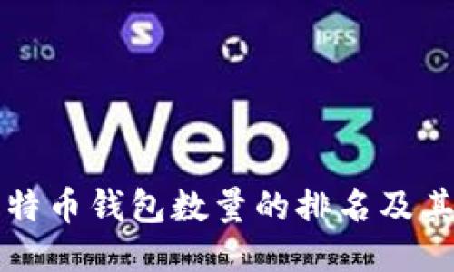 揭示比特币钱包数量的排名及其影响力