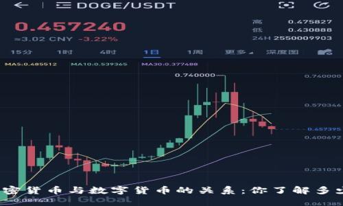 加密货币与数字货币的关系:你了解多少?