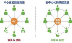 保密加密货币宣布封杀：金融革命的拐点还是泡