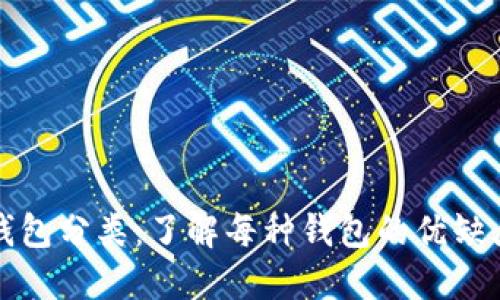 解密比特币钱包分类：了解每种钱包的优缺点及使用场景