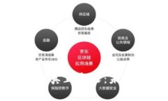 揭秘加密货币的真正含义：未来金融的颠覆者