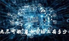 Title: 探索无尽可能：当今市场上有多少种加密货