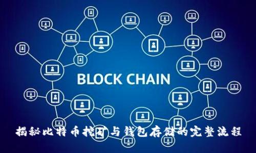 揭秘比特币挖矿与钱包存储的完整流程