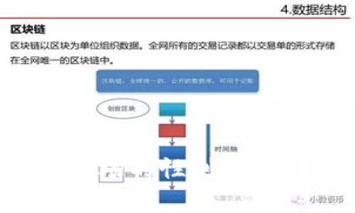 揭示纽约加密货币市场的性别差异：男女比例及其影响