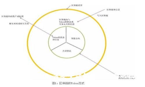 解密比特币钱包:如何安全破解与重置你的数字资产