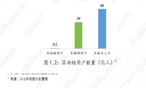 揭露Luno：如何识别加密货币中的骗局