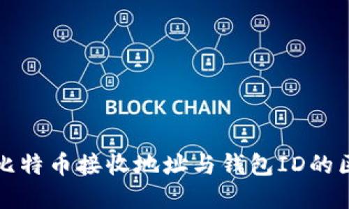 深入理解比特币接收地址与钱包ID的区别与关联