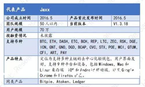 揭开山寨加密货币的神秘面纱:探索、识别与投资策略