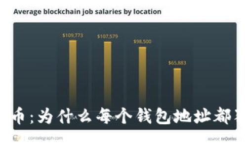 揭秘比特币:为什么每个钱包地址都独一无二?