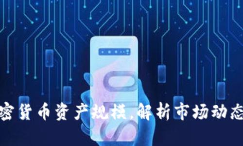 快速掌握加密货币资产规模,解析市场动态与投资机会