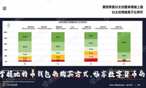 轻松掌握比特币钱包的购买方式,畅享数字货币的乐趣!
