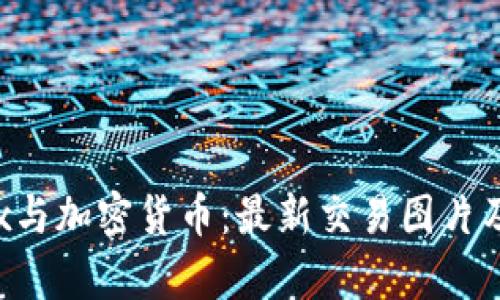 LiteForex与加密货币:最新交易图片及趋势分析