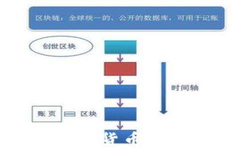 深入探索加密虚拟货币源码:从基础到精髓