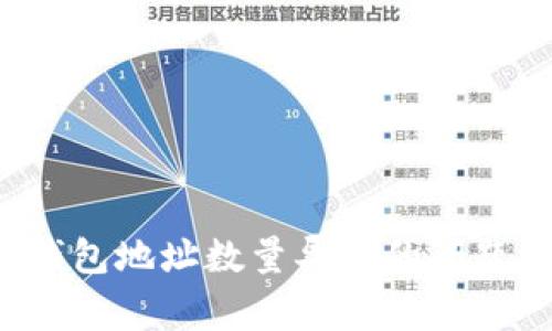 如何解决比特币钱包地址数量异常的问题：实用步骤与建议