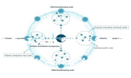   探索比特币钱包的世界：如何选择和使用 / 

 guanjianci 比特币钱包,数字货币,钱包类型,安全性,使用指南 /guanjianci 

什么是比特币钱包？

比特币钱包是用来存储、发送和接收比特币的工具。想象一下，一个手机应用，或者一个物理的硬件设备，能够安全地保存你拥有的比特币。比特币作为一种数字货币，它的本质是数据的集合，而钱包就像是你保存这些数据的容器。

在这个虚拟的世界里，钱包实际上并不“存储”比特币。相反，它保存的是访问比特币的私钥，这就像是你的银行账户密码，只有你能使用。

比特币钱包的种类

比特币钱包可以分为多种类型，主要有软件钱包、硬件钱包以及纸钱包。每种类型都有其独特的优缺点，适合不同用户的需求。

h4软件钱包/h4

软件钱包一般分为桌面钱包、移动钱包和在线钱包。

ul
    listrong桌面钱包：/strong这类钱包安装在你的电脑上，如Bitcoin Core、Electrum等。它们通常提供较高的安全性，但需要定期更新和维护。/li
    listrong移动钱包：/strong手机钱包更为便捷，用户只需要在手机上下载一个应用，如Trust Wallet、Coinomi等，随时随地进行交易。不过，要注意手机的安全性，避免安装不明应用。/li
    listrong在线钱包：/strong这种钱包依赖于互联网服务商，像Coinbase、Blockchain.info等。使用起来十分方便，但安全性相对较低，因为你的私钥由服务商管理。/li
/ul

h4硬件钱包/h4

硬件钱包如Ledger Nano S、Trezor等，可以被认为是最安全的选项。它们以物理设备的形式存在，将用户的私钥保存在离线状态，几乎不会受到黑客攻击的威胁。虽然它们相对来说需要一笔额外的投资，但在安全这样的重中之重上，绝对值得。

h4纸钱包/h4

纸钱包是指将你的比特币地址及其私钥打印在纸上。这个方法简单且成本低，但若不小心弄湿或损坏，将无法恢复。所以，在使用纸钱包的时候，要确保其存放在安全的地方，并做好备份。

比特币钱包的安全性

如果你打算使用比特币，安全性绝对是一个不可忽视的话题。你需要时刻关注保护自己资产的最佳实践。

首先，无论选择哪种钱包，都要记住定期备份你的私钥和助记词。这一过程可以为你避免因设备丢失或损坏而导致无法访问比特币的风险。

其次，要确保只安装来自官方或信任来源的钱包软件，避免感染恶意软件。此外，开启双重验证功能，无论使用哪种钱包，都是保护账户的重要步骤。

如果可能，尽量将大量比特币保存在硬件钱包中，日常交易则可以使用软件钱包。上网时，确保使用安全的网络连接，并定期检查你的账户交易记录，发现异常立即处理。

如何选择一个合适的比特币钱包

选择比特币钱包需要考虑以下几点：

ul
    listrong安全性：/strong如前所述，钱包的安全性是首先要考虑的。硬件钱包通常被认为是最安全的选择。/li
    listrong易用性：/strong一款用户友好型的钱包会显著提升你的使用体验。不想为操作复杂的用户界面烦恼，特别是新手可以优先考虑。/li
    listrong功能：/strong一些钱包会提供额外的功能，如交易所集成、价格跟踪等，选择一个能够满足你需求的功能将更有利。/li
    listrong社区支持：/strong查看社区对该钱包的评价及支持，有助于你了解其他用户遇到的问题，以及钱包的长期发展潜力。/li
/ul

如何使用比特币钱包

当你决定使用比特币钱包后，操作其实不算复杂。下面是一些基础步骤：

ol
    listrong下载和安装：/strong根据你的选择，下载安装所选钱包的应用，或者购买硬件钱包。/li
    listrong创建新钱包：/strong打开应用程序，按照提示创建新的钱包。请务必记录下你的助记词，因为它用于恢复你的钱包。/li
    listrong接收比特币：/strong你的钱包会生成独特的比特币地址。将此地址分享给发送者，他们可以通过该地址向你转账。/li
    listrong发送比特币：/strong在需要的时候，输入收款方的地址和转账金额，确认信息无误后，完成转账。/li
/ol

总结

比特币钱包是每一个数字货币用户必不可少的工具，选择一个适合自己的钱包对于投资者和用户来说至关重要。不同的类型具备不同的功能与安全性，理解每种钱包的特点，可以帮助你做出更明智的选择。

不论你是打算长期持有比特币，还是进行频繁交易，都可以在众多选择中找到一个适合自己的比特币钱包。保持警惕，确保安全，享受数字货币带来的便利与魅力吧！