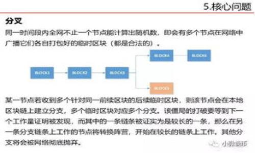 揭开比特币钱包的时间线:从诞生到如今的变迁