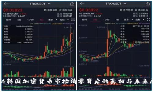 揭秘韩国加密货币市场清零背后的真相与未来展望
