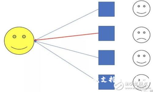 揭开完美钱包的面纱:它究竟支持比特币吗?