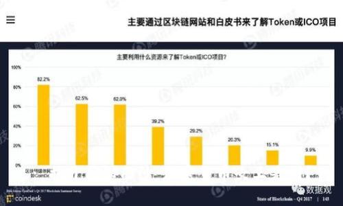 : 揭开神秘面纱:加密货币女王是谁?