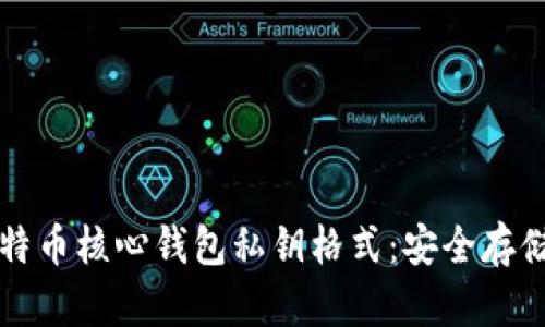 深入了解比特币核心钱包私钥格式：安全存储与管理指南