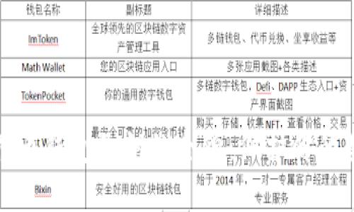 深入探索比特币钱包私钥的全貌:保护你的数字资产安全