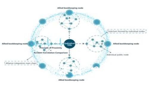 揭秘美国加密货币被盗的隐秘原因:黑暗网络、用户失误与安全漏洞