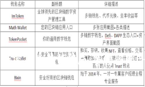 揭露韩国加密货币传销骗局:警惕陷阱与防范指南