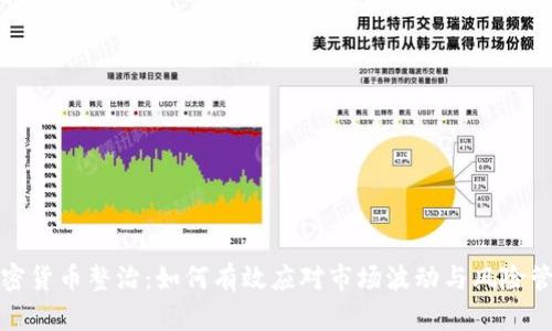 加密货币整治:如何有效应对市场波动与风险管理