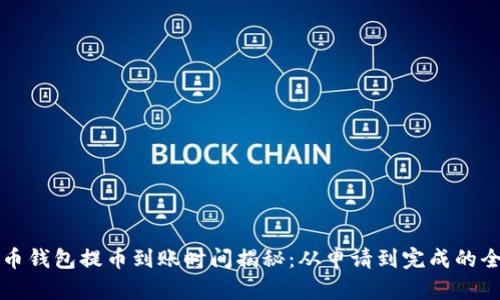 比特币钱包提币到账时间揭秘：从申请到完成的全过程