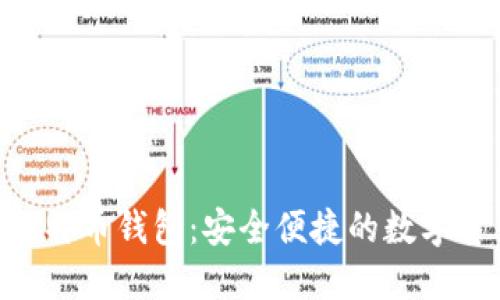 探索 IMS 比特币钱包：安全便捷的数字货币管理方案
