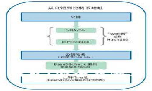 深入了解比特币在线钱包：安全存储与便捷交易的完美结合