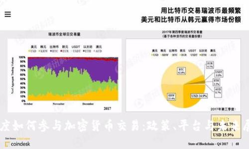 印度如何参与加密货币交易：政策、平台与未来展望